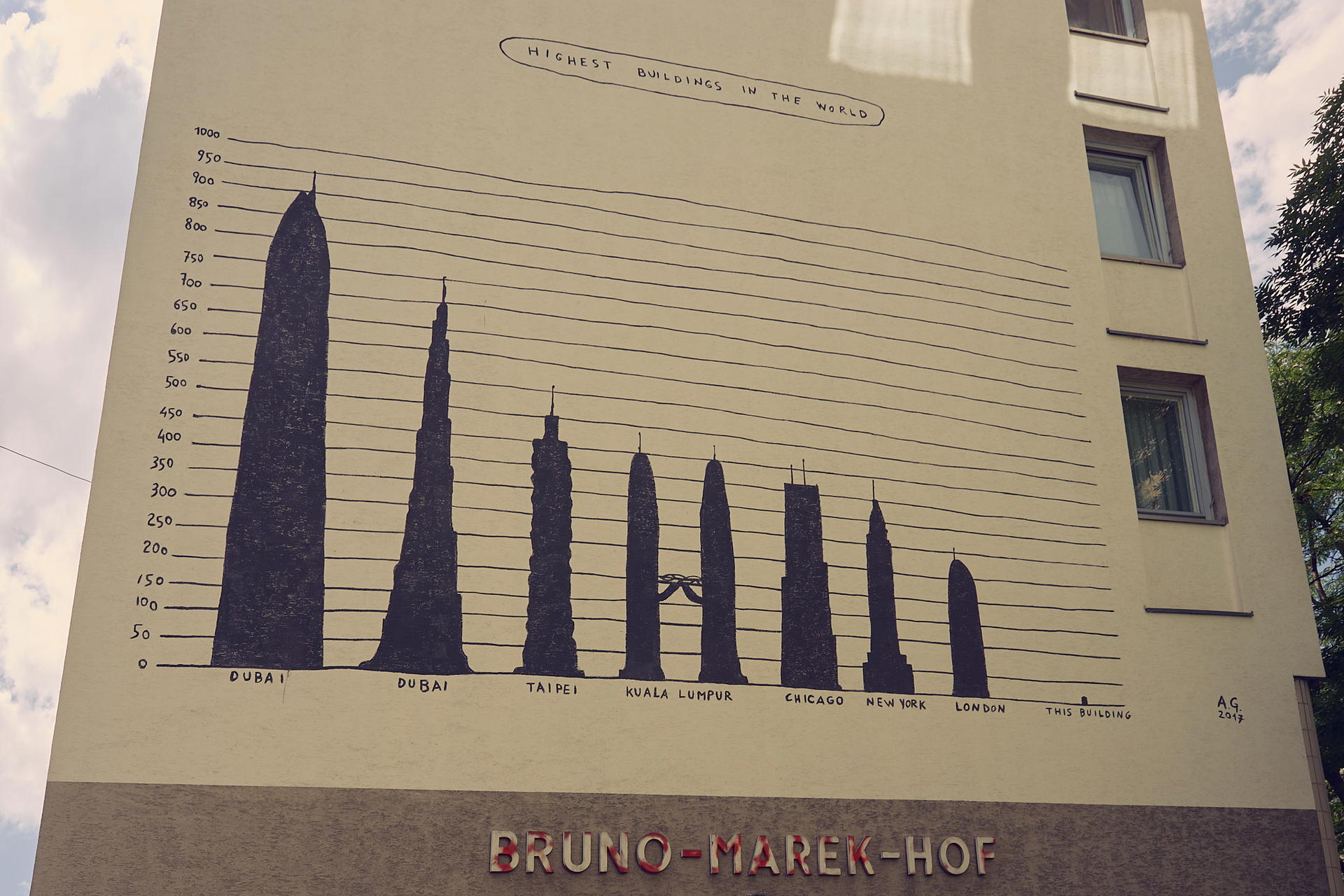 2025-07-19 13.29.04_Wien_2048.jpg