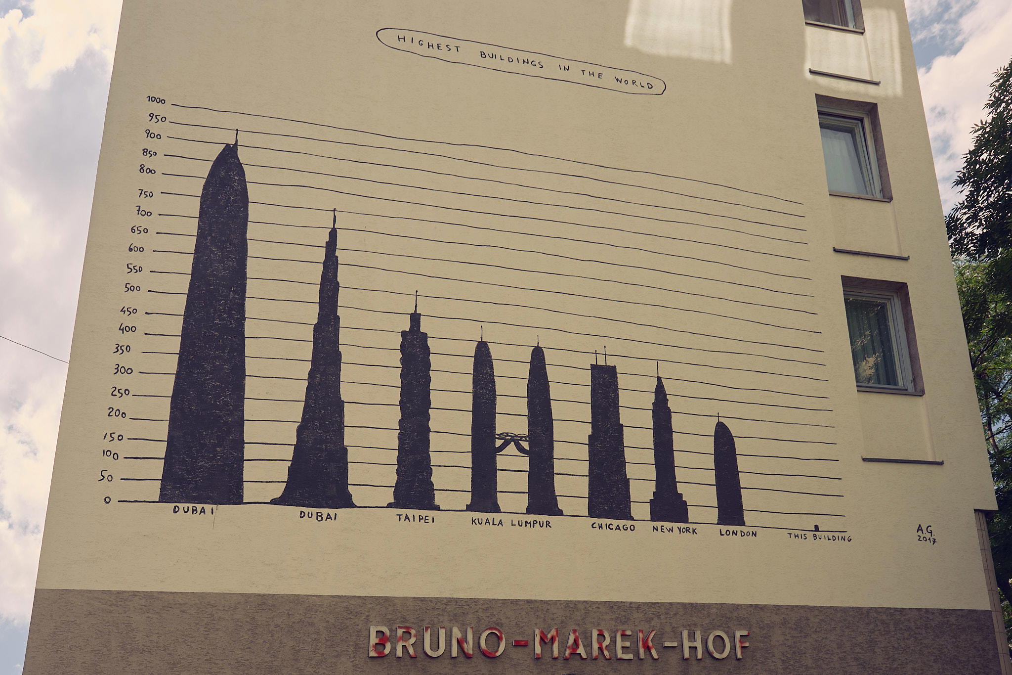 2025-07-19 13.29.04_Wien_2048.jpg