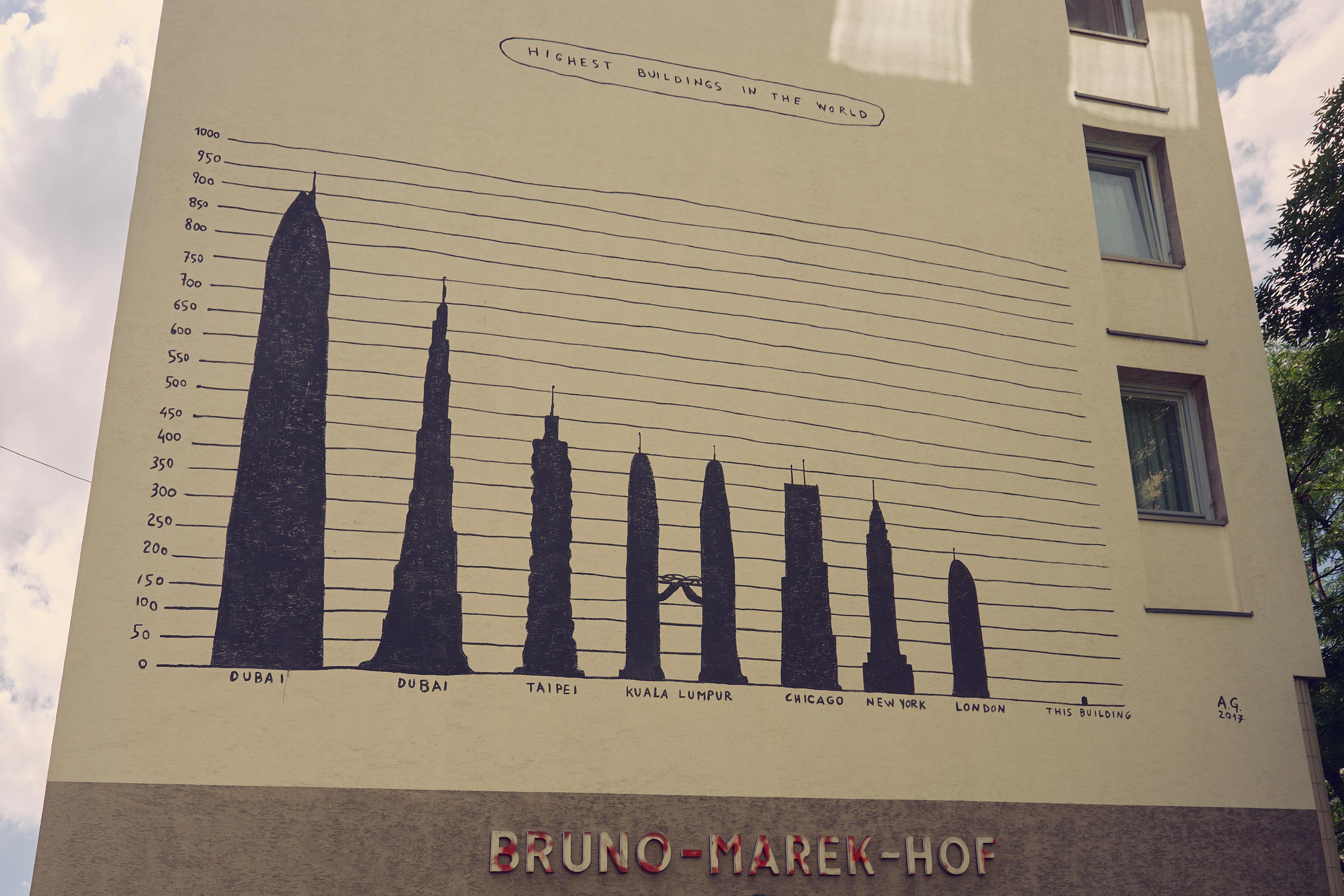 2025-07-19 13.29.04_Wien_4096.jpg